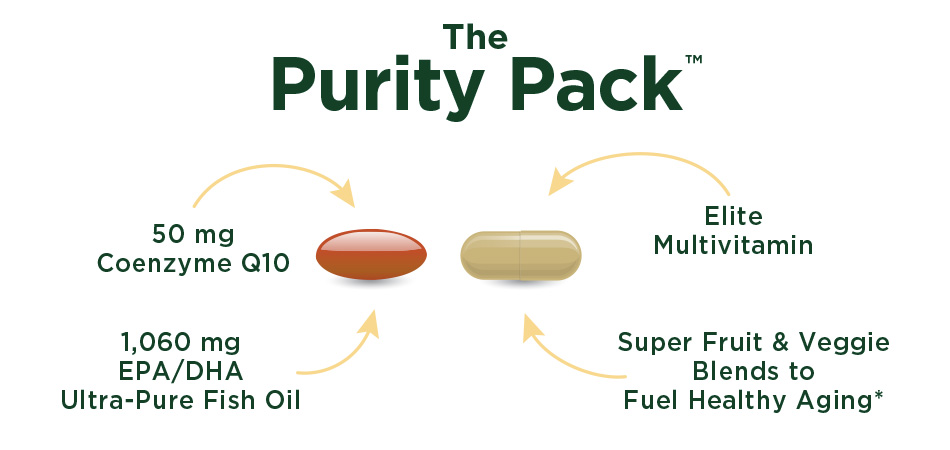 The Purity Pack Pill