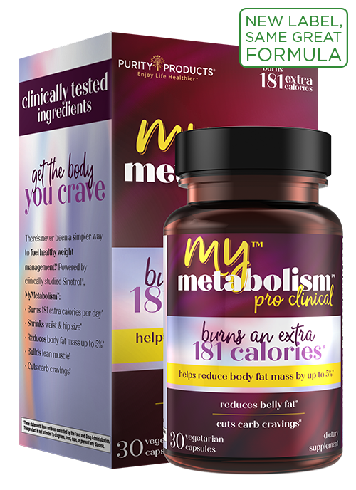 MyMetabolism™- Calorie Burning Matrix